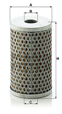 Fits mann filter - fits, mann-filter